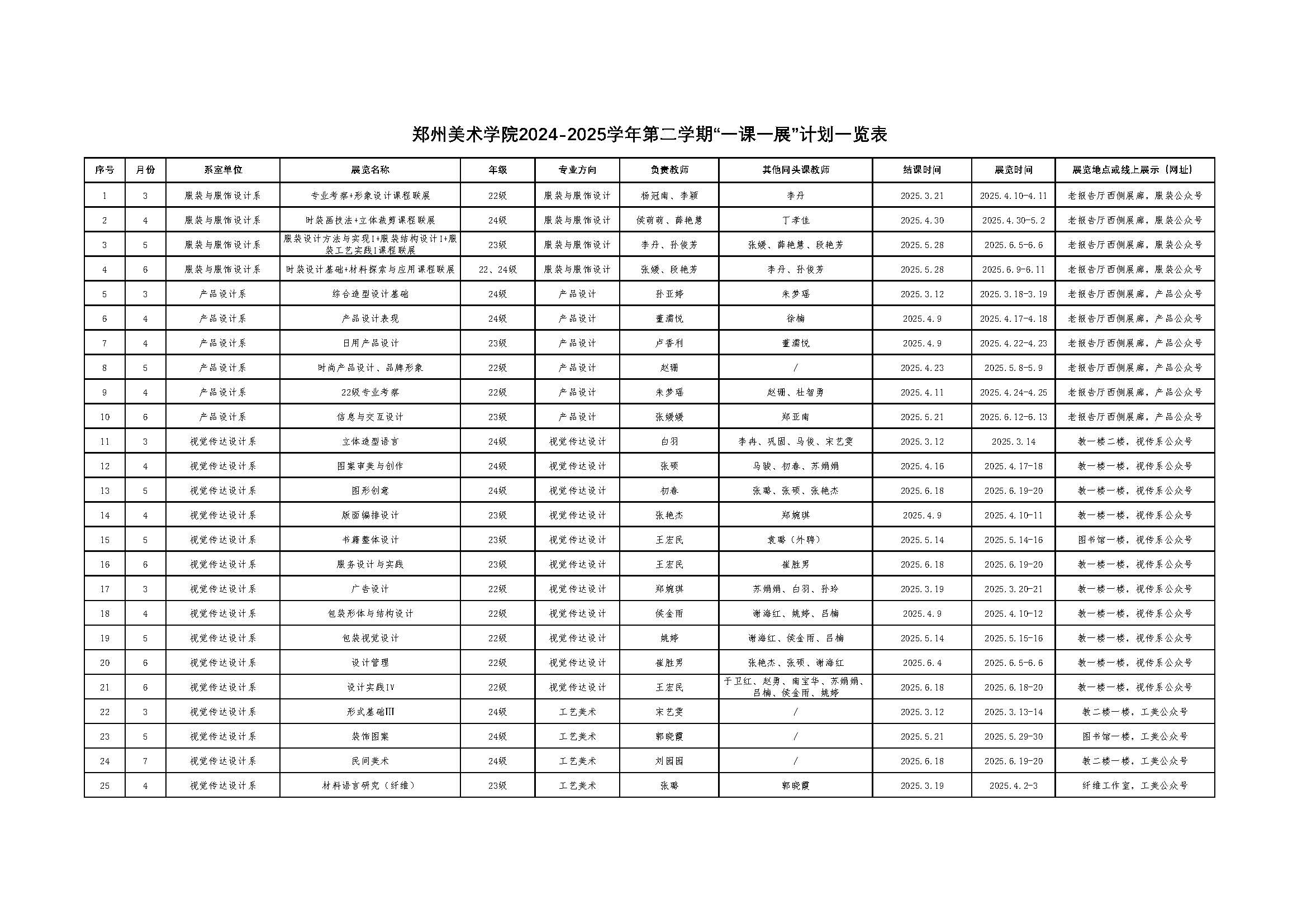 看球直播官网入口2024-2025学年第二学期“一课一展”计划一览表