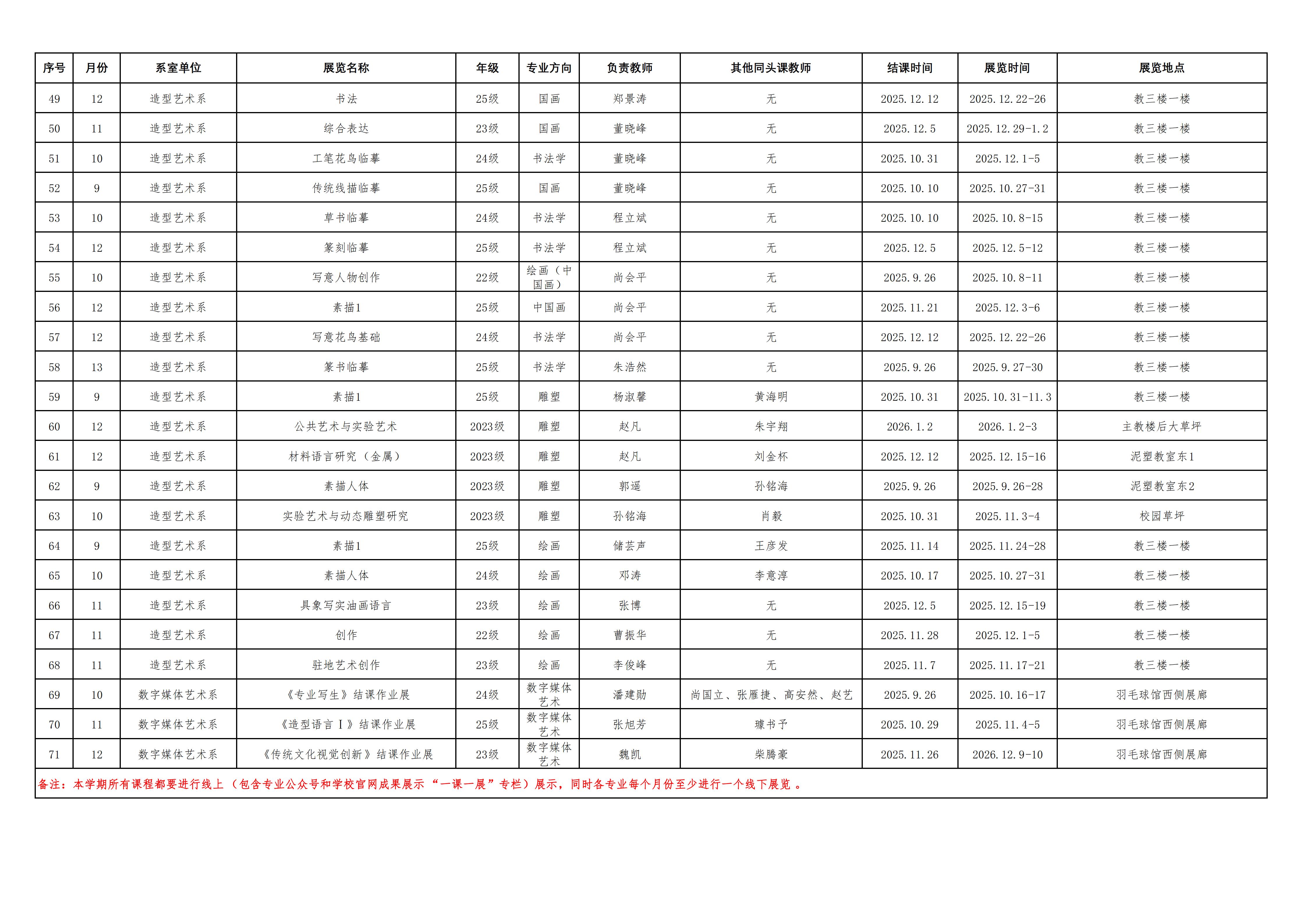 看球直播官网入口2025-2026-1学期一课一展计划一览表