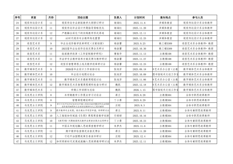 看球直播官网入口2025-2026-1学期教研活动计划一览表