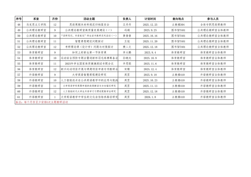 看球直播官网入口2025-2026-1学期教研活动计划一览表