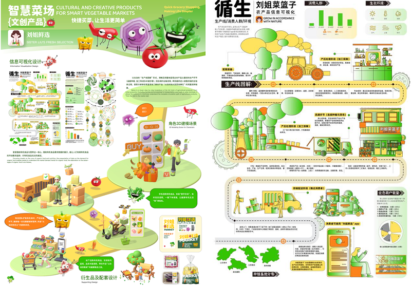 国赛佳音!2025年度郑美学子在多项国家级设计大赛中斩获佳绩 国赛佳音!2025年度郑美学子在多项国家级设计大赛中斩获佳绩