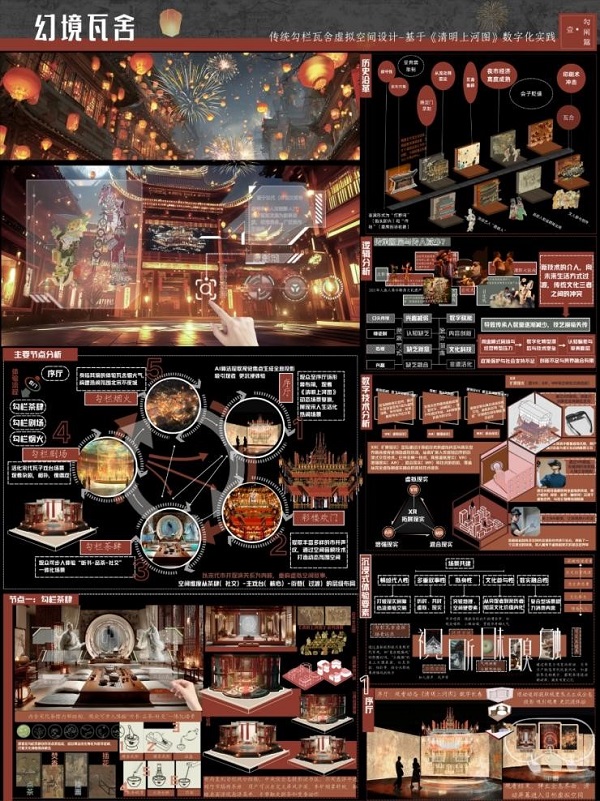 国赛佳音!2025年度郑美学子在多项国家级设计大赛中斩获佳绩 国赛佳音!2025年度郑美学子在多项国家级设计大赛中斩获佳绩