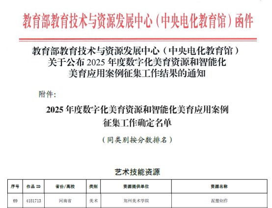 《泥塑创作》成功入选教育部2025年度数字化美育资源 《泥塑创作》成功入选教育部2025年度数字化美育资源