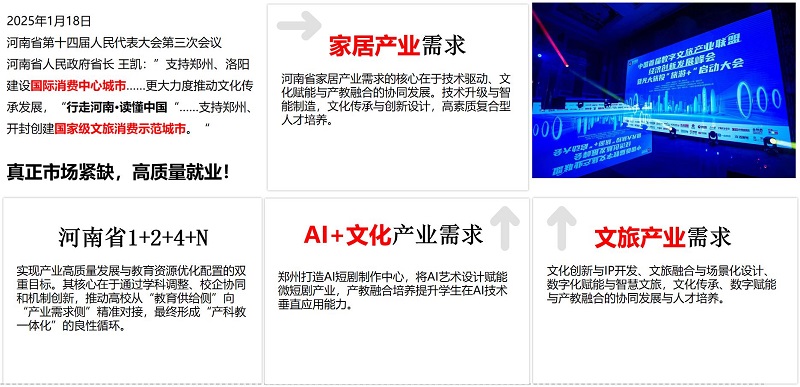 从设计教育到产业实战——看球直播官网入口现代家居特色行业学院的实践与展望 从设计教育到产业实战——看球直播官网入口现代家居特色行业学院的实践与展望