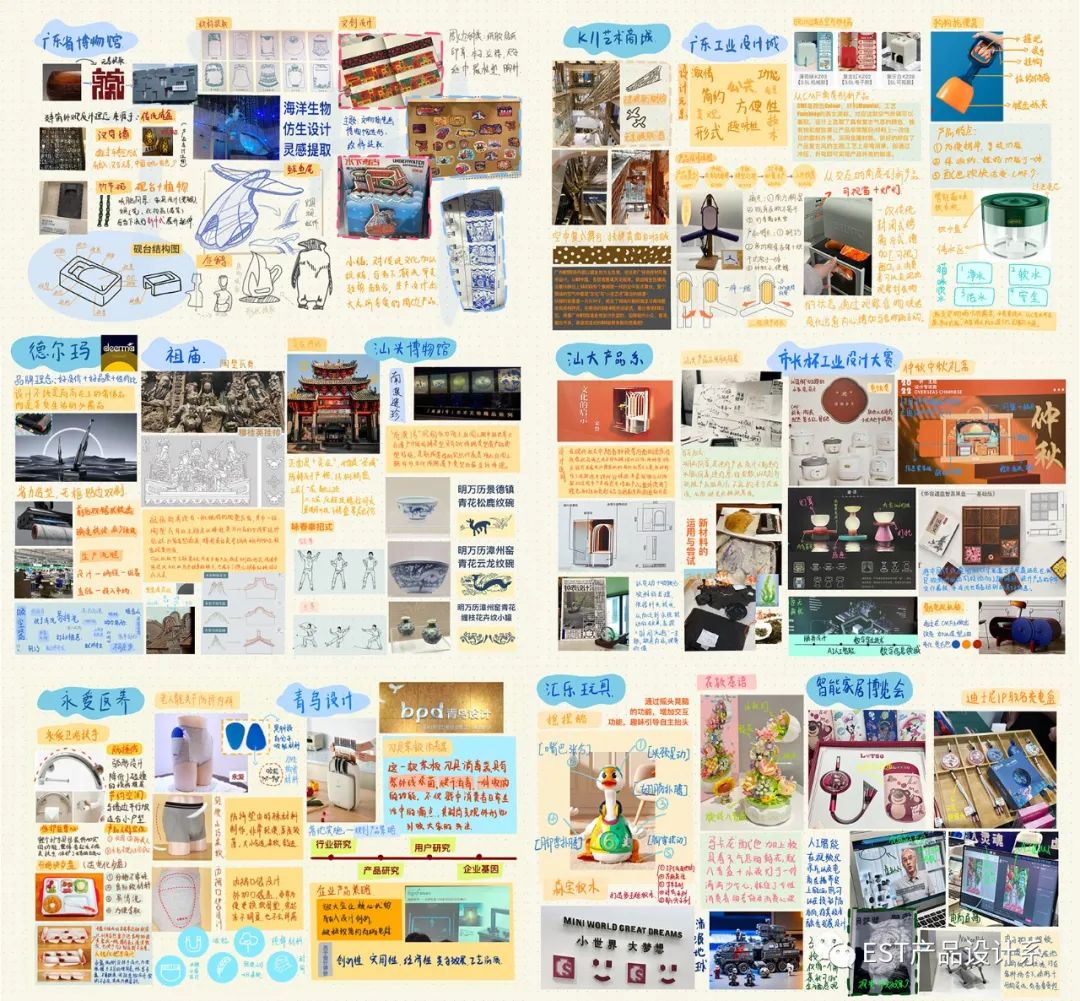 广佛潮汕深 | 20级产品设计专业考察 广佛潮汕深 | 20级产品设计专业考察