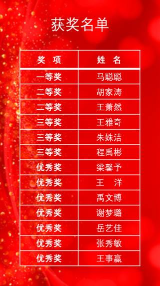 看球“学宪法,讲宪法”演讲比赛圆满落幕 看球“学宪法,讲宪法”演讲比赛圆满落幕