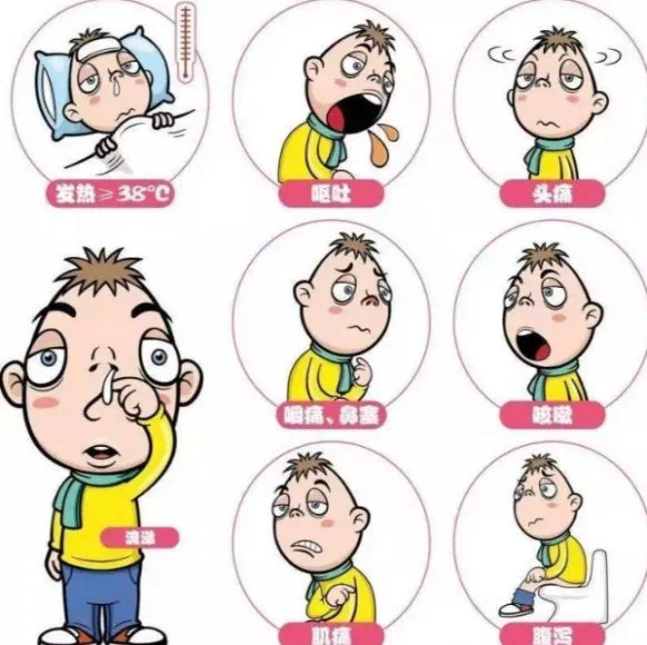 “预”见冬天——冬季常见呼吸道传染病预防知识宣传 “预”见冬天——冬季常见呼吸道传染病预防知识宣传