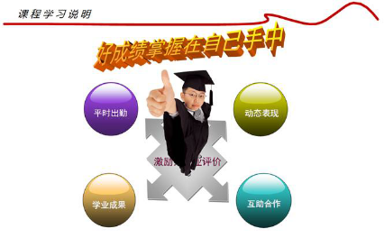 贯彻现代教育理念  突出美术学院特色  推进大学语文教学改革