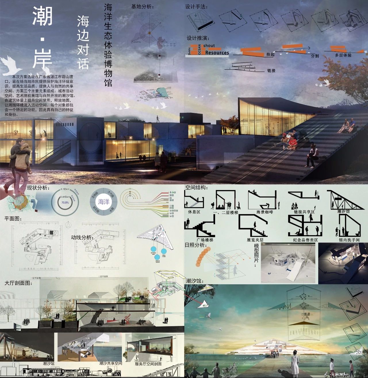 2金2银1铜 | 我院环境设计专业学生在“环境设计学院奖”中获得佳绩