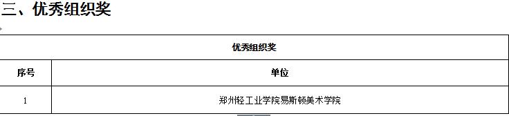 我院师生作品在首届“创意河南”艺术设计大赛中获奖 我院师生作品在首届“创意河南”艺术设计大赛中获奖