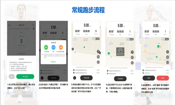 关于使用“步道乐跑”app开展校园课外阳光健康跑的通知 关于使用“步道乐跑”app开展校园课外阳光健康跑的通知